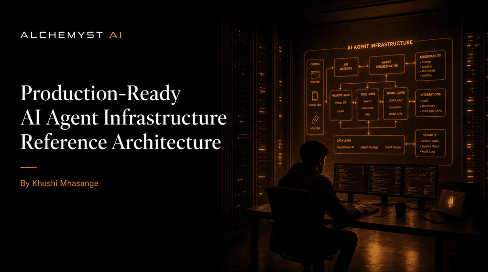 Production-Ready AI Agent Infrastructure Reference Architecture