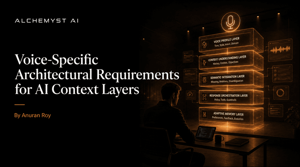 Voice-Specific Architectural Requirements for AI Context Layers